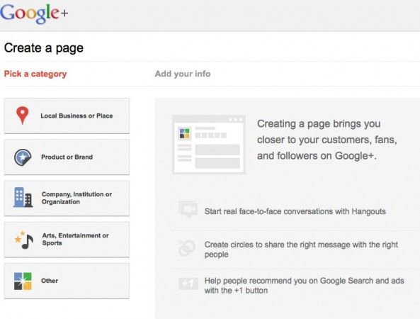 Google+ Pages