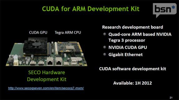 nvidia_cuda_for_arm_dev_kit