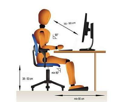 Правильная посадка за компьютером для детей