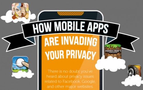Invasión de Privacidad en apps móviles