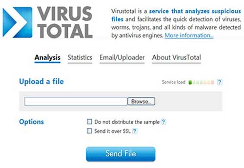 VirusTotal