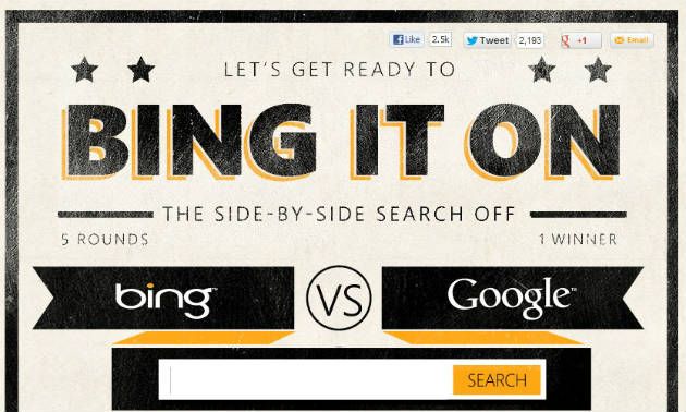 bing_campaña