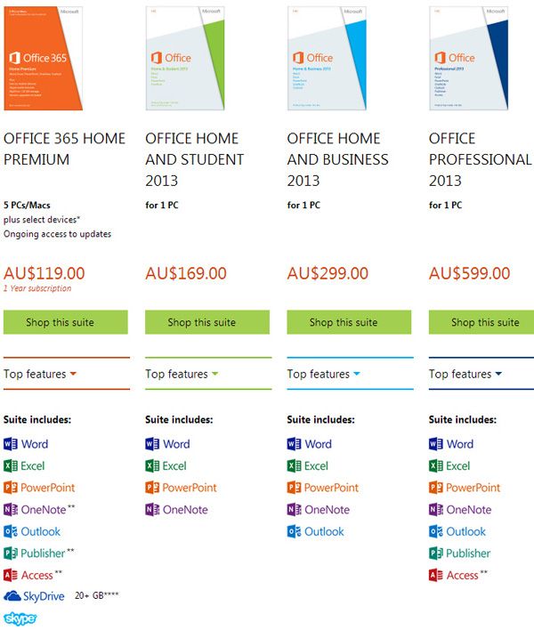 Office 2013 ya está a la venta en todo el mundo (ACTUALIZACIÓN) –  MuyComputer