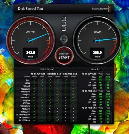 Prueba velocidad Lacie Rugged Thunderbolt 500 GB SSD
