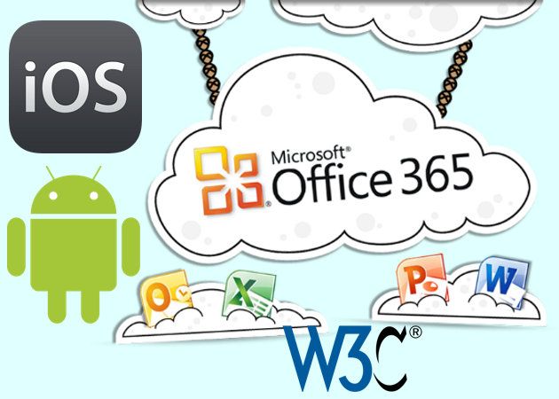 API de Office 365 para iOS, Android y desarrolladores web