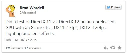 Diferencias entre DirectX 11 y DirectX 12: ¿cuál es mejor