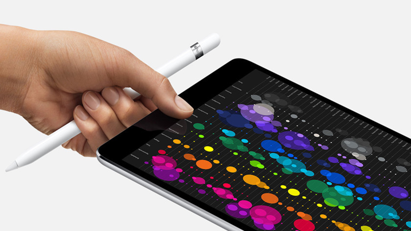 iPad Pro 2018