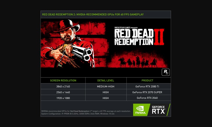 Red Dead Redemption 2 - Requisitos mínimos y recomendados (Core i7