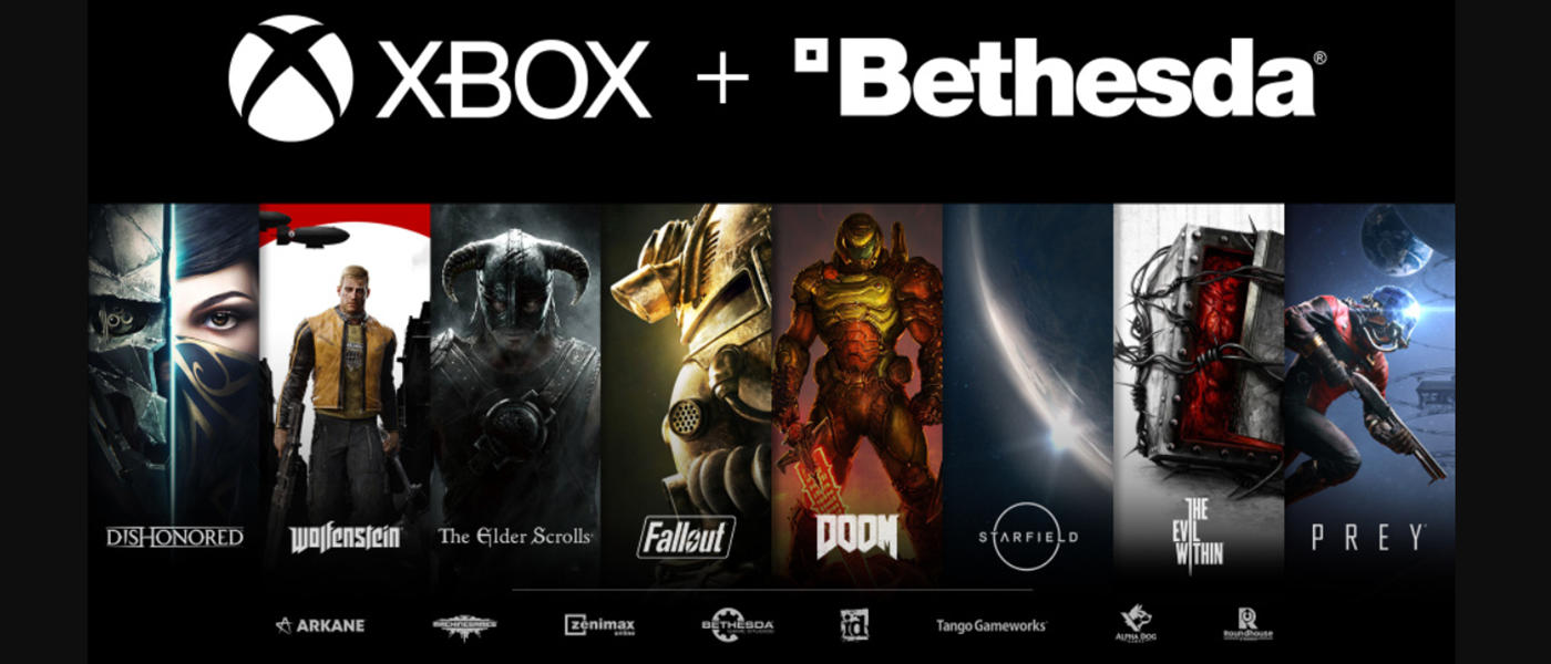 compra de Bethesda