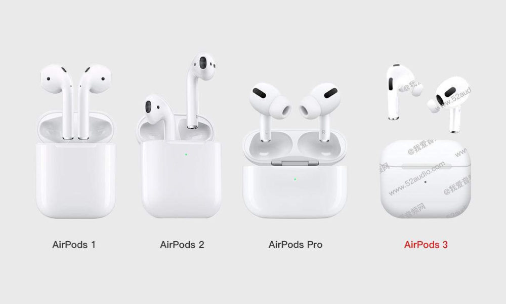 Airpods tipos 2025 y diferencias