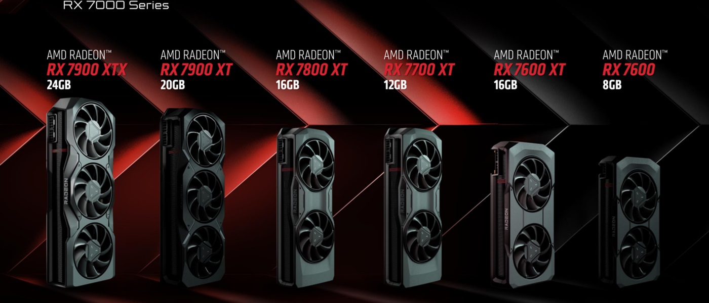 Radeon RX 7600 XT