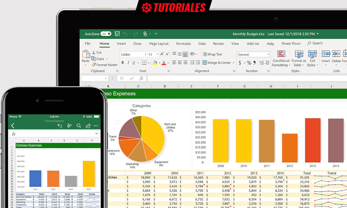 Las funciones de Excel que debes conocer