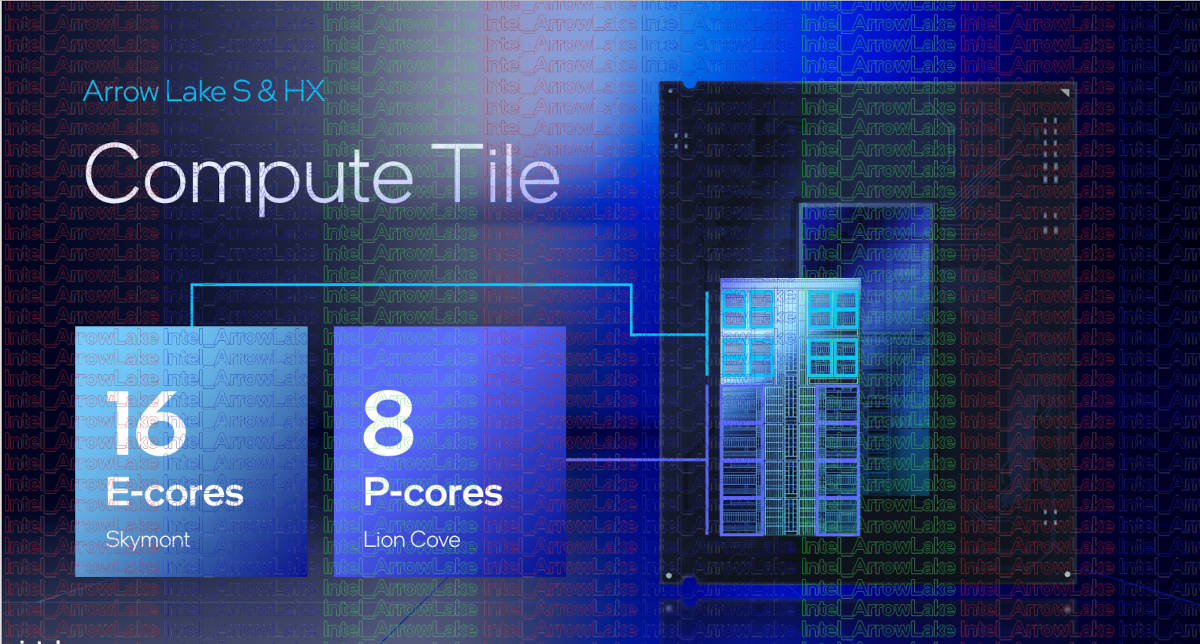 Intel leaves Hyper-Threading behind: the end of an era. Because?